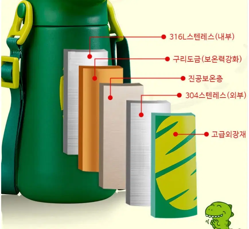 (새상품) 보온병 보냉병 기린 공룡 텀블러 어린이집 유치원 빨대 어깨끈